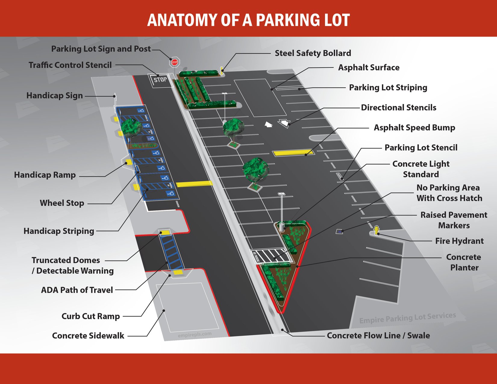 parking 24 travel