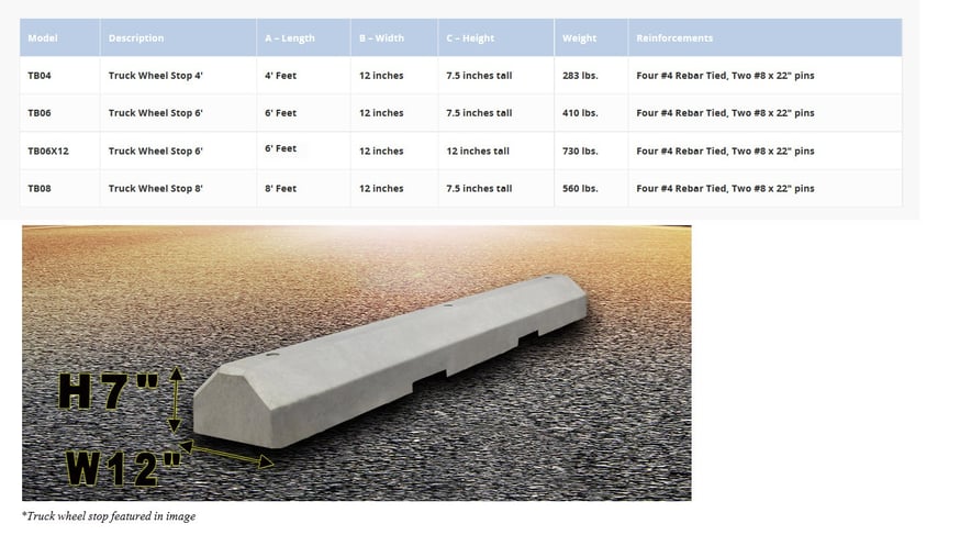 Truck Wheel Stops Info Sheet-3.jpg