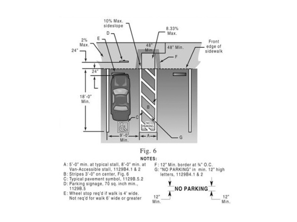 ADA Parking Lot Compliance Layout